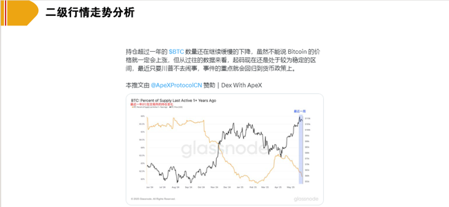 比特币回调警报！历史规律显示：这或是冲击15万美元前的最后上车机会  或  暴跌3%别慌！链上数据揭秘：比特币回调正是最佳建仓时机  或  10.6万支撑告破？分析师紧急提醒：比特币回调后或将迎