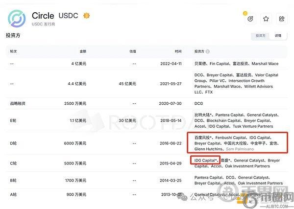 稳定币巨头Circle背后 为啥会有这么多中资巨头? 稳定币巨头Circle背后 为啥会有这么多中资巨头?