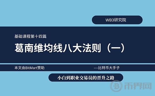 葛南维均线大法则(一)「Web3研究院系列课程」 葛南维均线大法则(一)「Web3研究院系列课程」