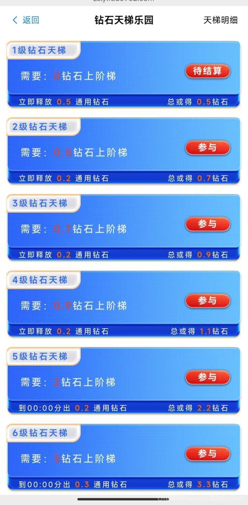 钻石乐园零撸：上墙模式，保底收益1.1，推广奖励丰厚，提米秒到