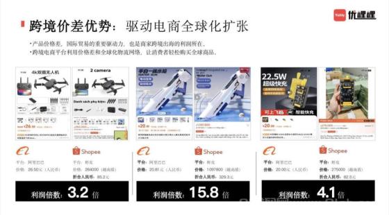 轻松解读优哩哩零投资创造财富新机遇！
