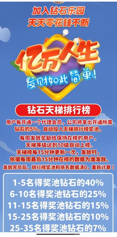 钻石乐园零撸：上墙模式，保底收益1.1，推广奖励丰厚，提米秒到