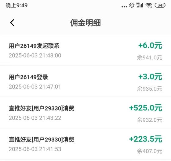 信商圈官方零撸首码：诚信商务圈，精准拓客，免费发布信息，零撸轻松赚钱
