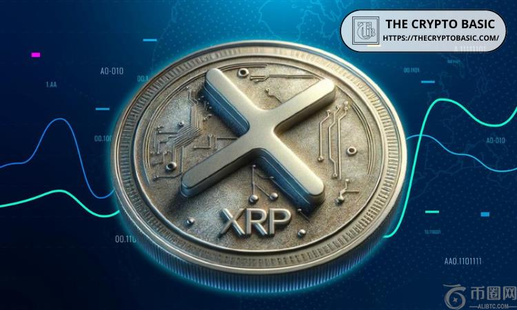 与一年前和五年前相比，10,000 XRP 的现价是多少
