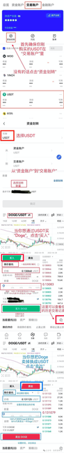 币圈小白逆袭指南：从零到精通的保姆级炒币全攻略