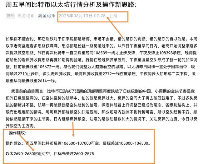 周五比特币以太坊行情：关键点位解析与精准交易策略